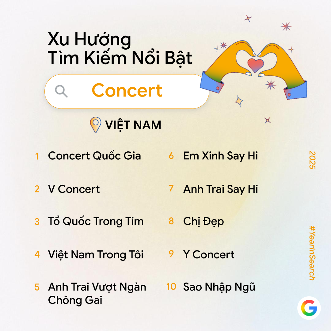6PG88VN
