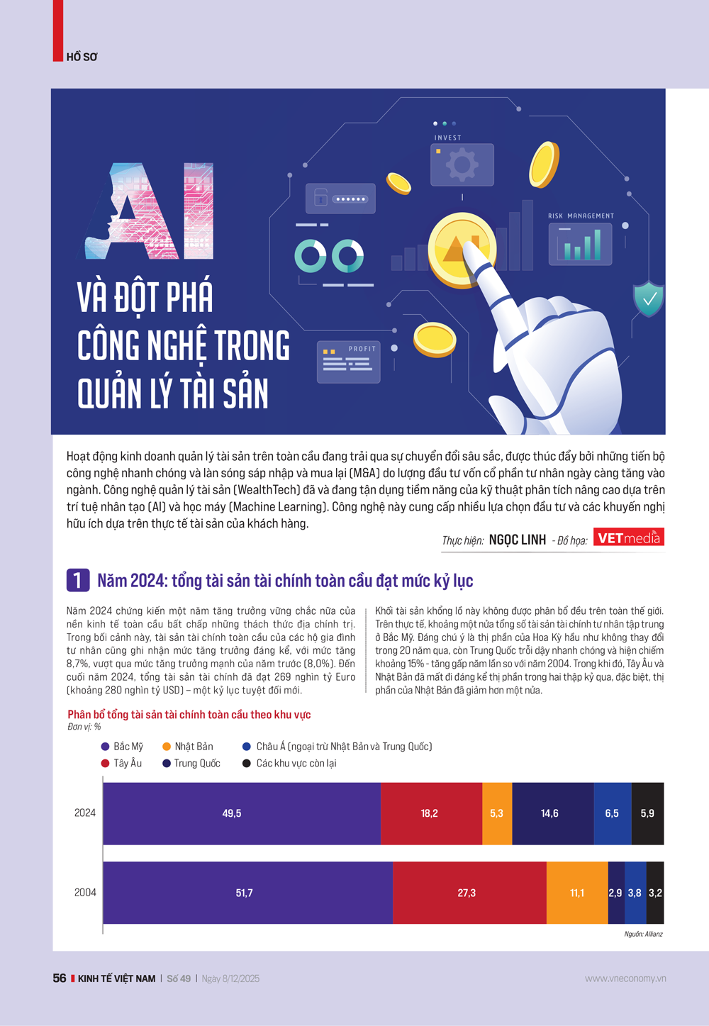 6PG88VN