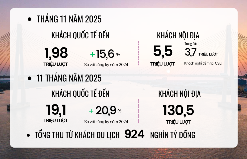 6PG88VN