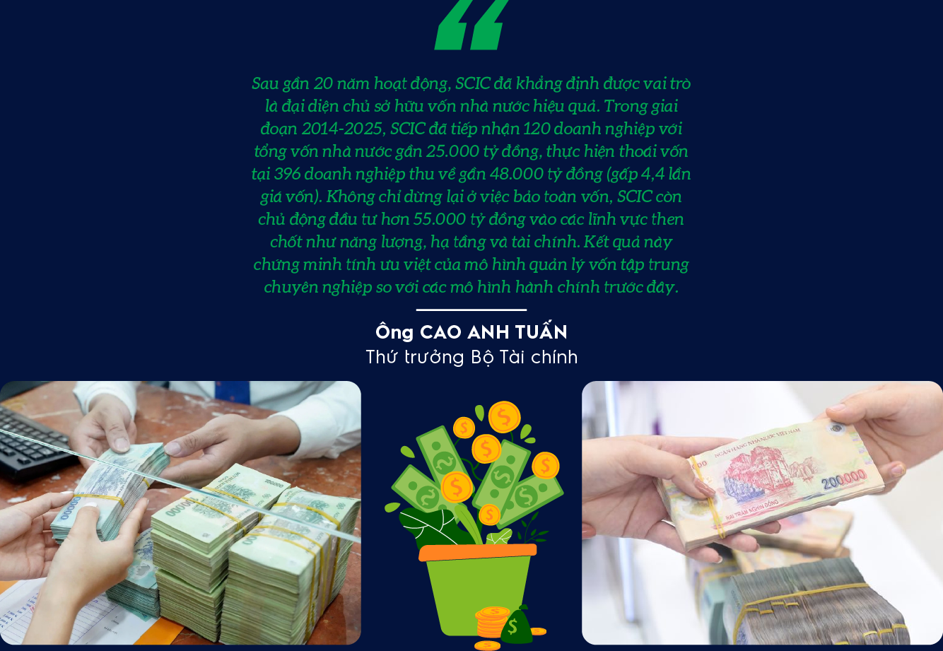 6PG88VN