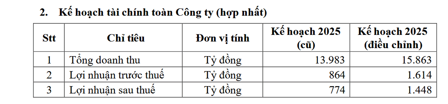 6PG88VN