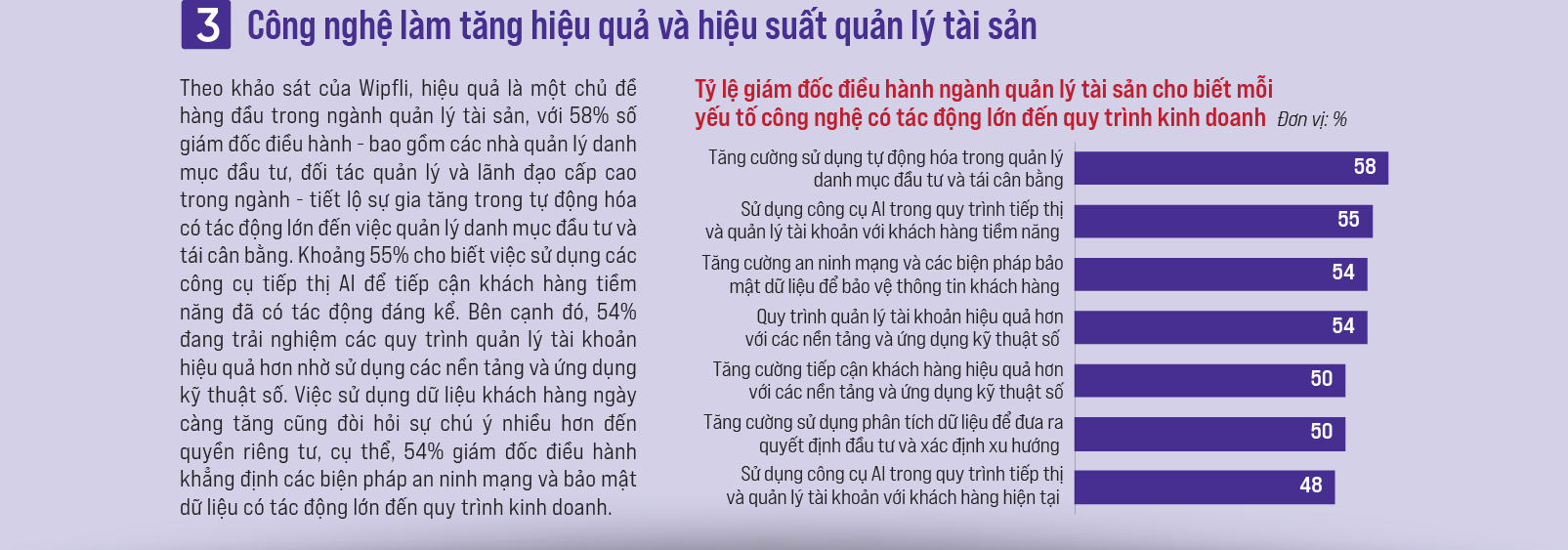 6PG88VN