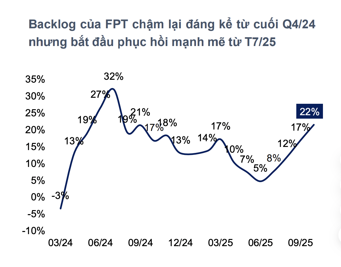 6PG88VN