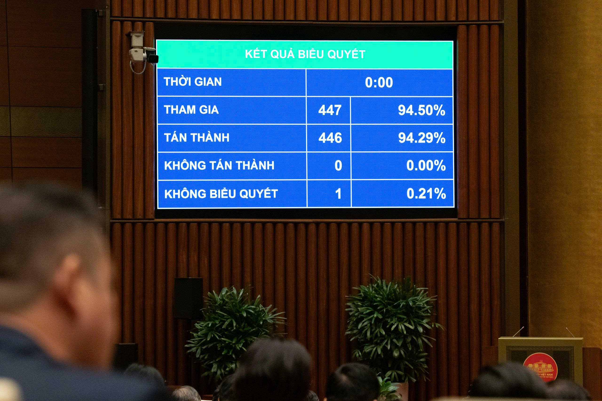 Link Trang Chủ PG88.Com Mới #2026&nbsp;thông qua Luật Hoạt động giám sát của Link Trang Chủ PG88.Com Mới #2026 và Hội đồng nhân dân (sửa đổi) với đại đa số đại biểu tán thành.&nbsp;Ảnh: Link Trang Chủ PG88.Com Mới #2026.