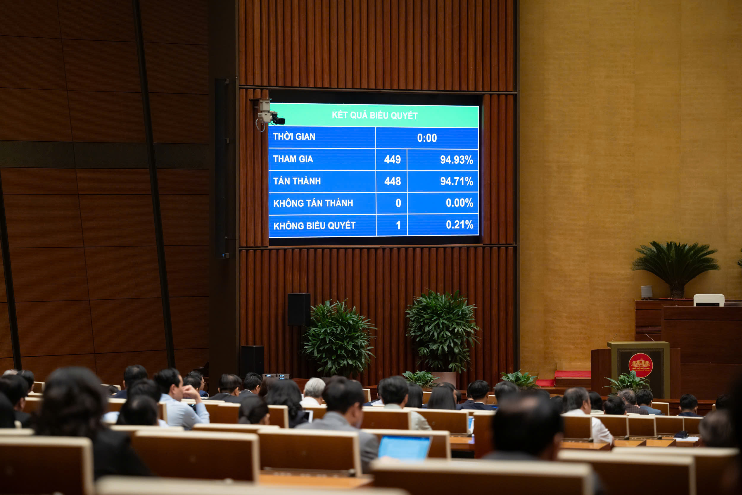 Link Trang Chủ PG88.Com Mới #2026 thông qua Luật Bảo hiểm Tiền gửi (sửa đổi)&nbsp;với 94,71% đại biểu tham gia biểu quyết tán thành.
