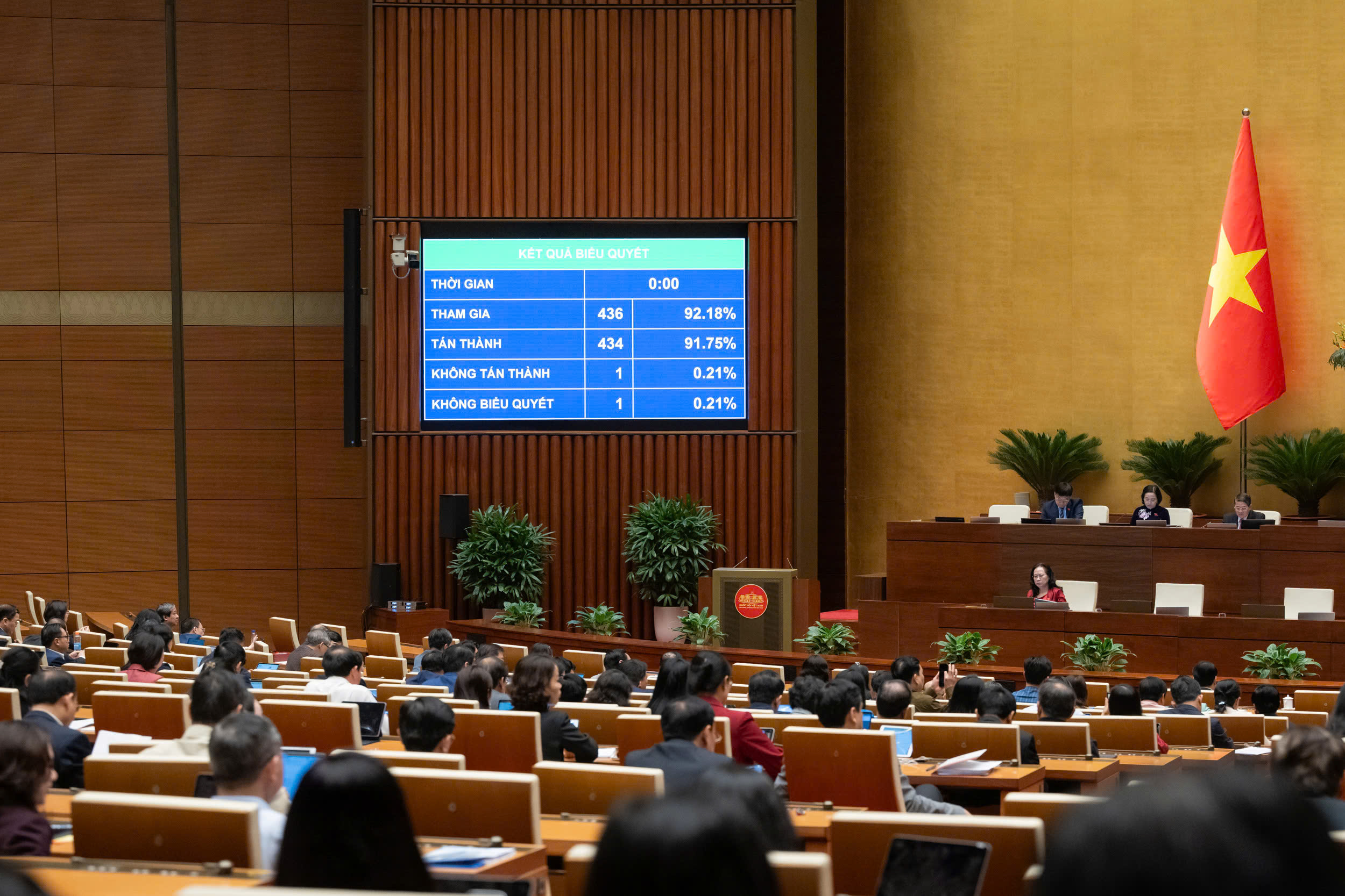 Toàn cảnh phiên họp.&nbsp;Ảnh: Link Trang Chủ PG88.Com Mới #2026.