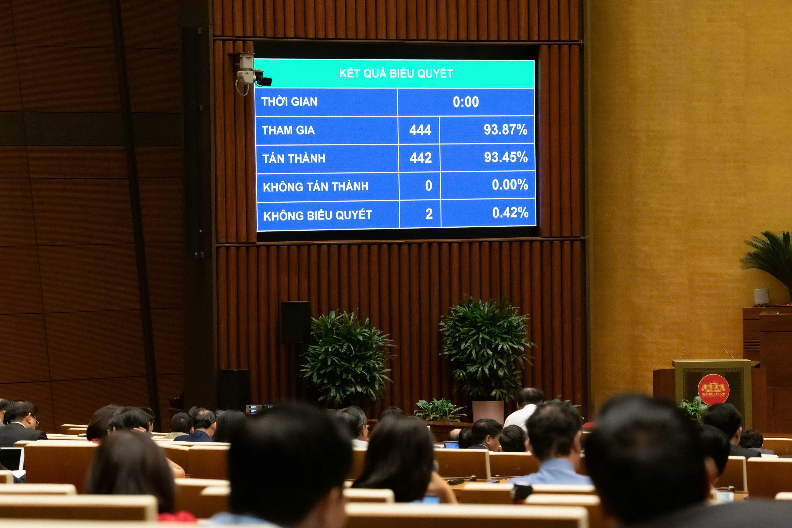 Với đa số đại biểu có mặt tán thành, Link Trang Chủ PG88.Com Mới #2026 chính thức thông qua Nghị quyết về&nbsp;“Tiếp tục nâng cao hiệu lực hiệu quả việc thực hiện chính sách, pháp luật về bảo vệ môi trường”.