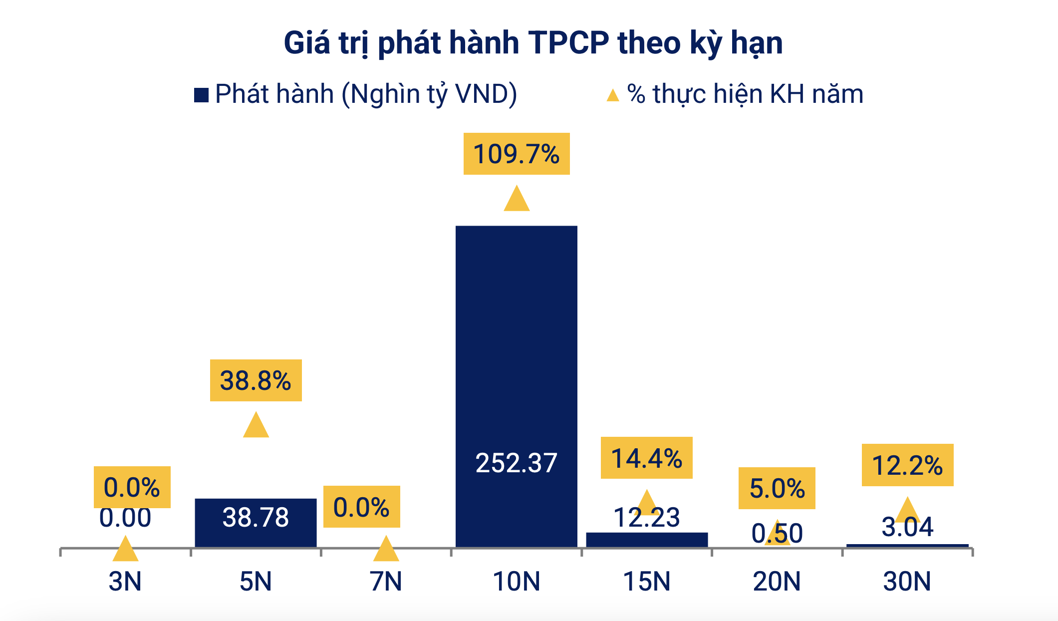 6PG88VN
