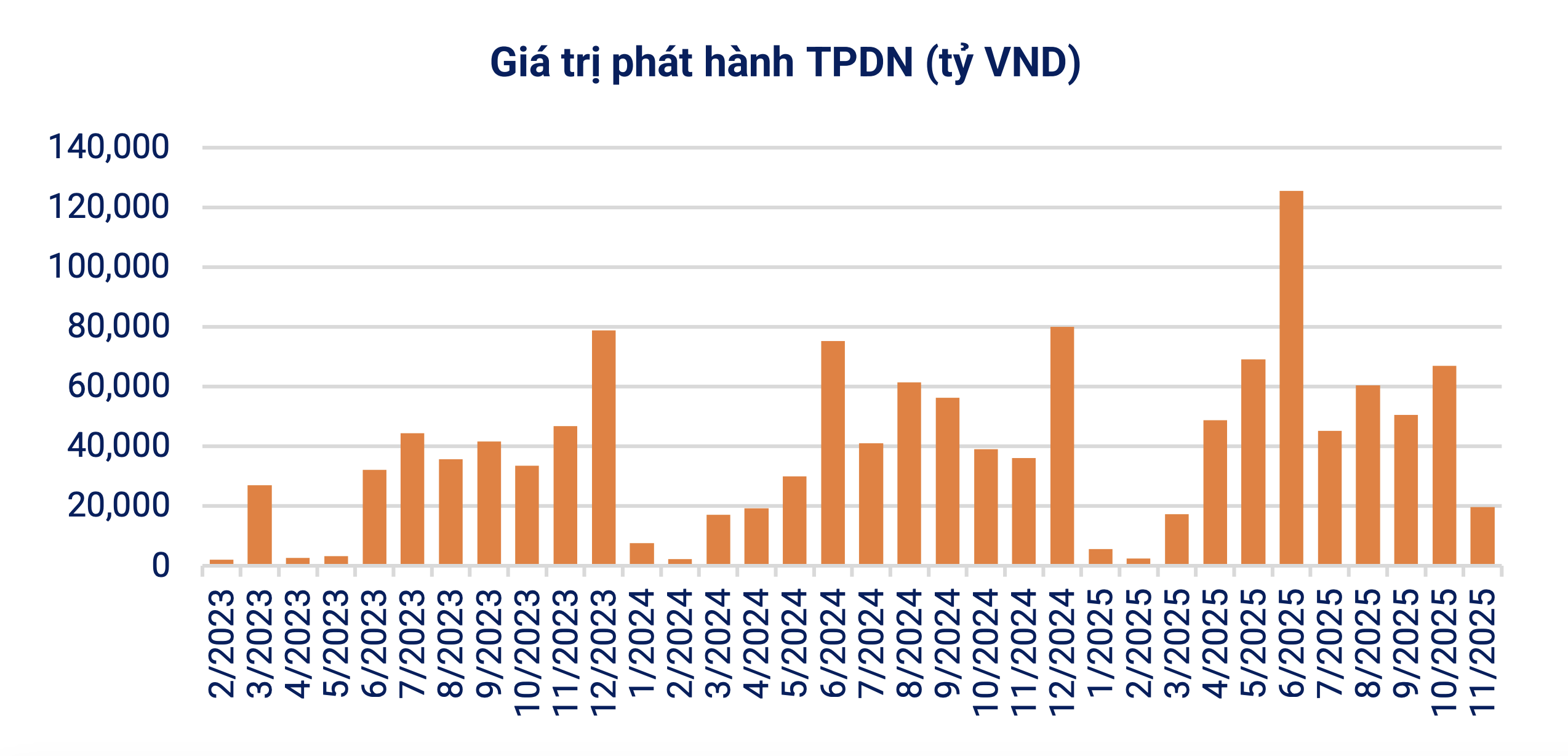 6PG88VN