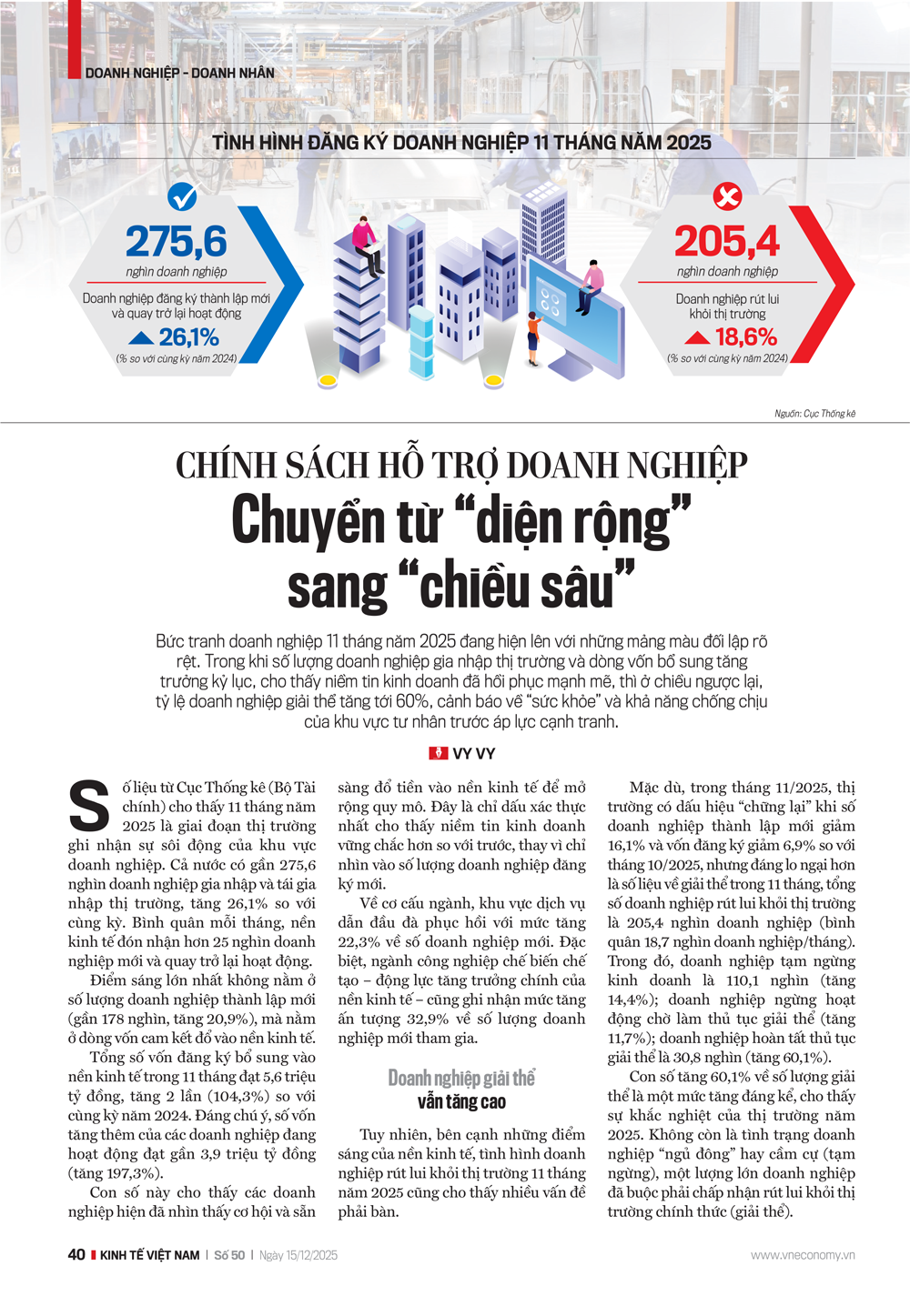 6PG88VN