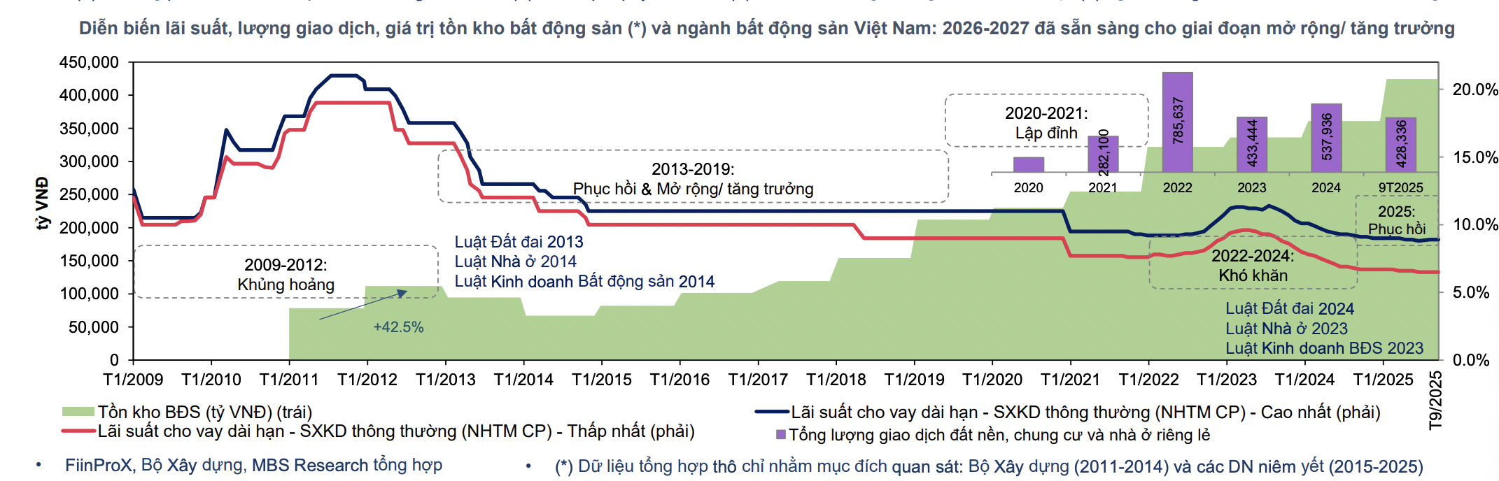 6PG88VN