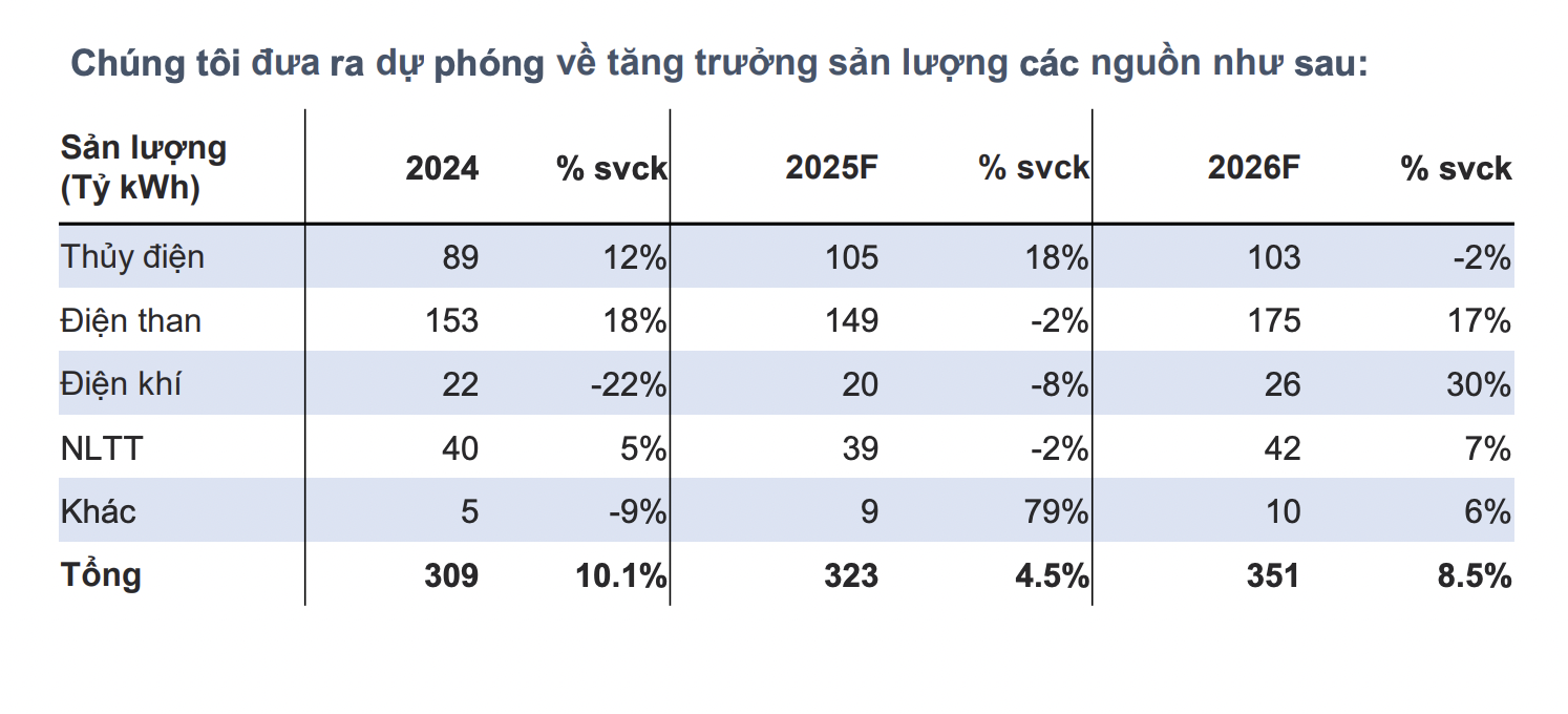 6PG88VN