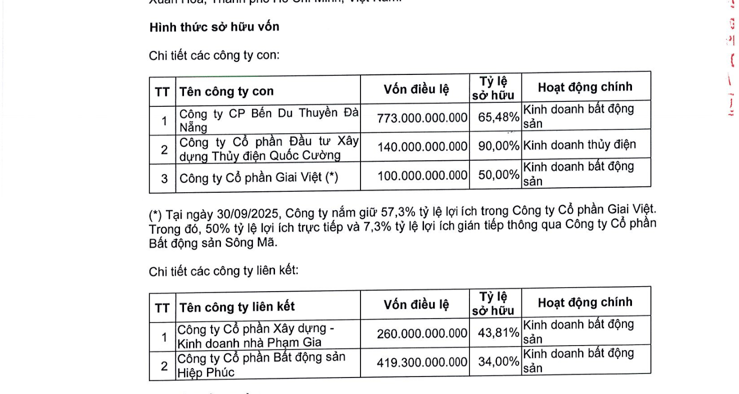6PG88VN
