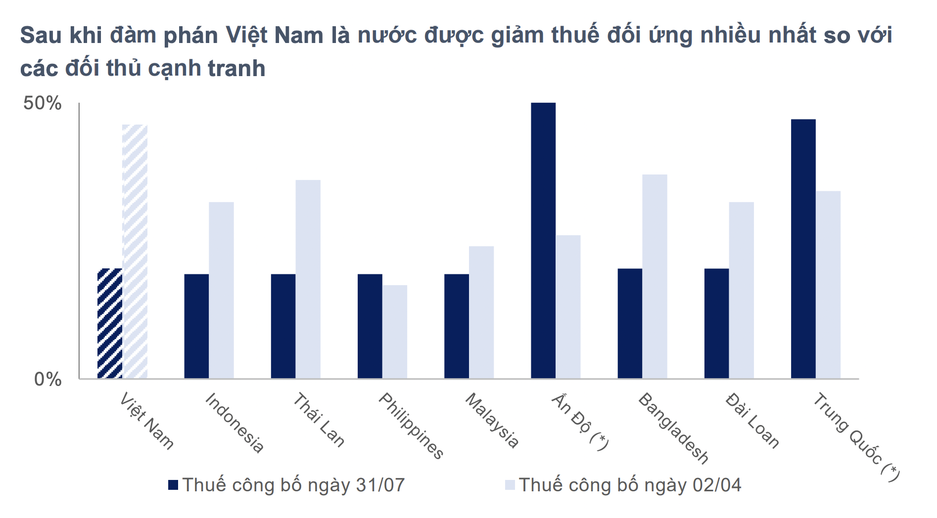 6PG88VN
