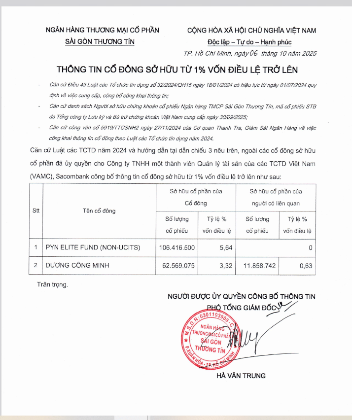 6PG88VN