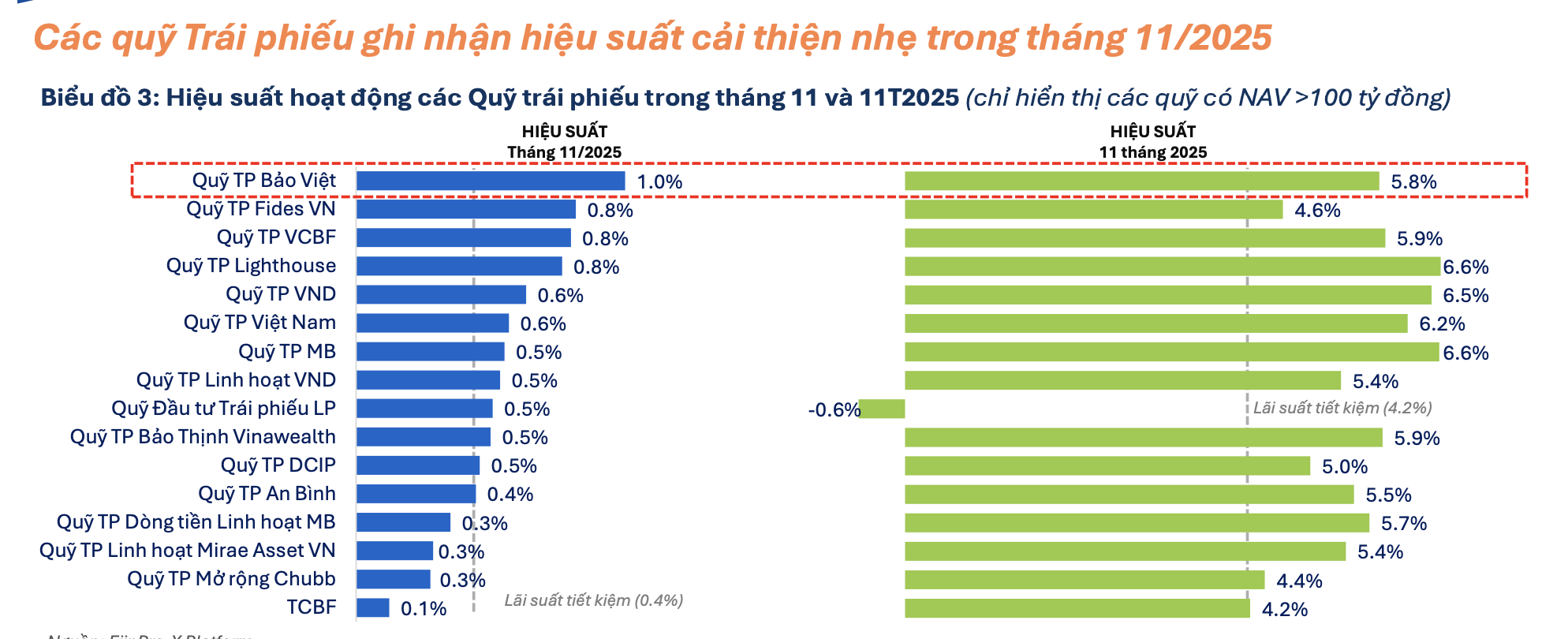 6PG88VN