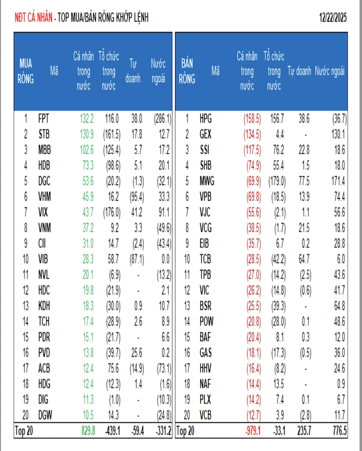 6PG88VN