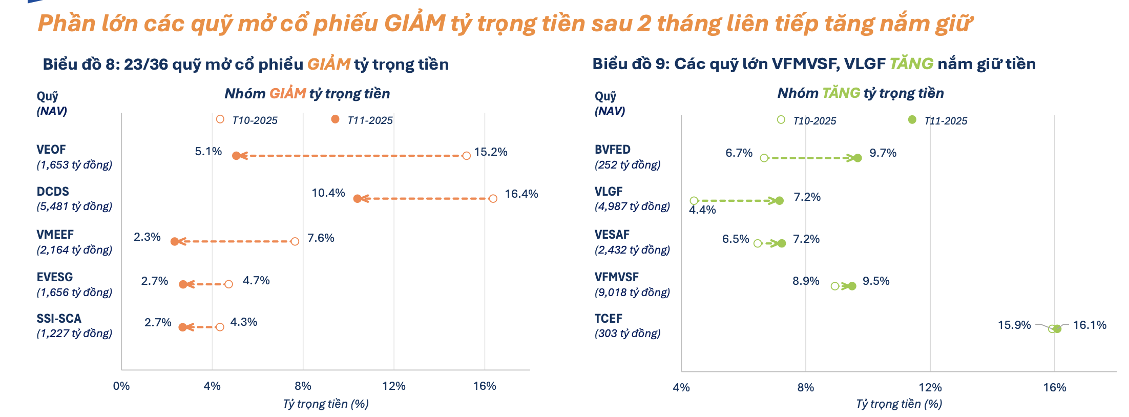 6PG88VN