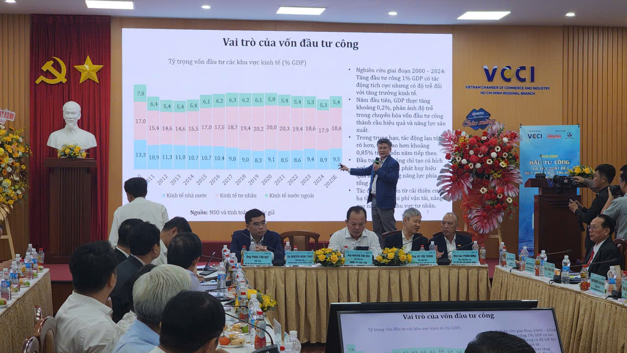 &nbsp;Tọa đàm “Pg88vn Trang Chủ Chính Thức công - Gỡ nút thắt để bứt phá tăng trưởng năm 2026” ngày 23/12.