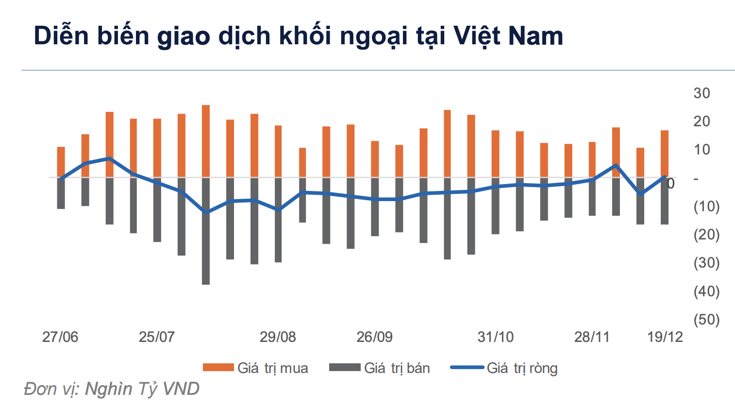 6PG88VN