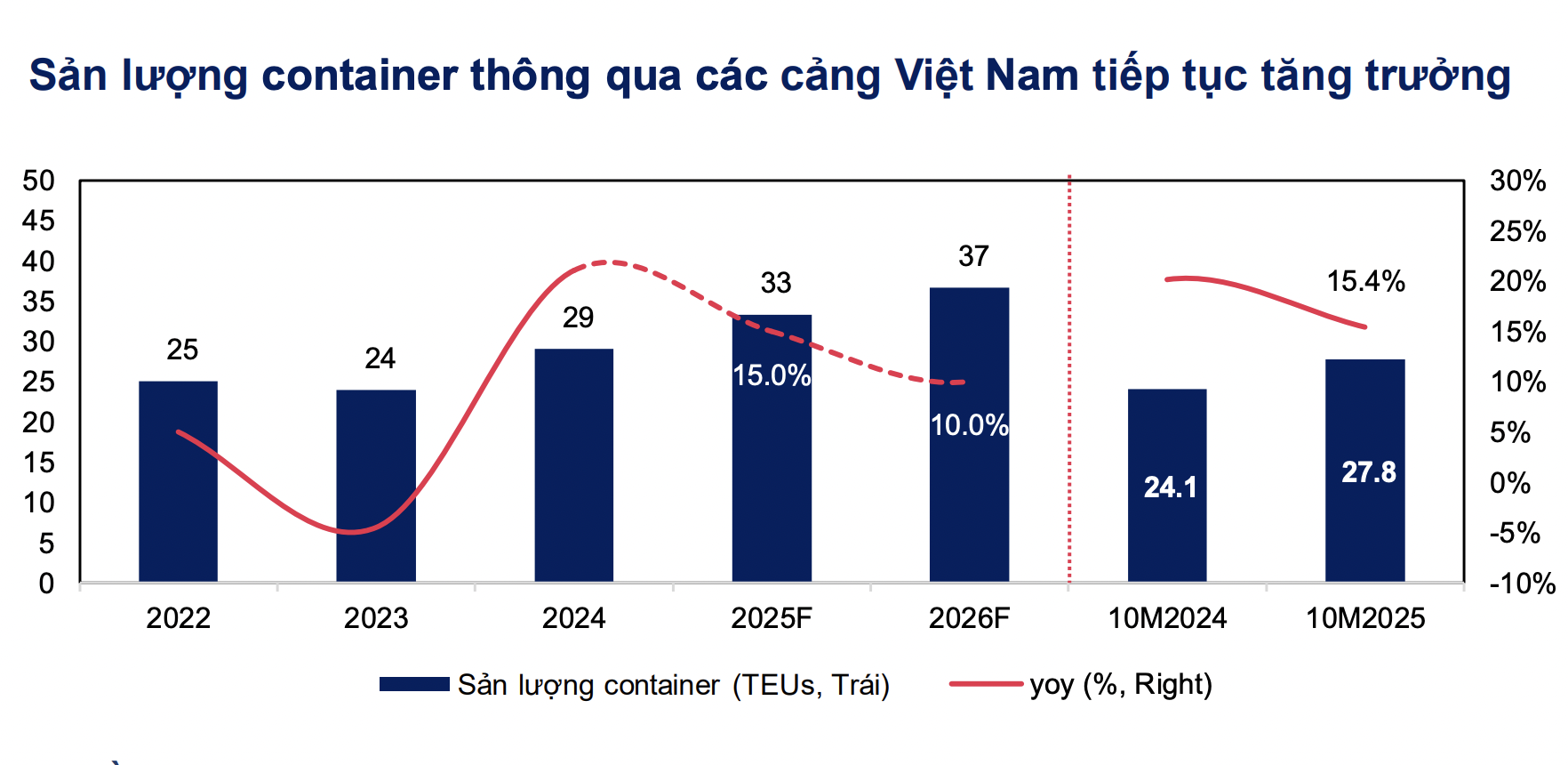 6PG88VN