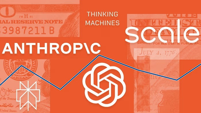 Phần lớn dòng vốn này chảy vào các công ty AI hàng đầu như OpenAI, Anthropic, Scale AI...