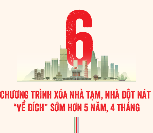 6PG88VN