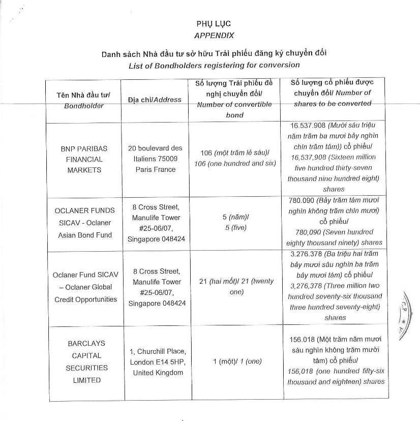 6PG88VN