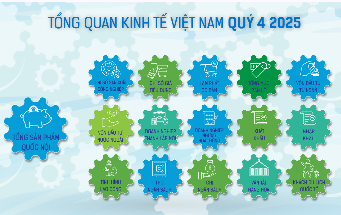 [Interactive]: Toàn cảnh Link Trang Chủ PG88.Com Mới #2026 Việt Nam quý 4/2025