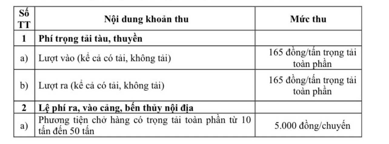 6PG88VN