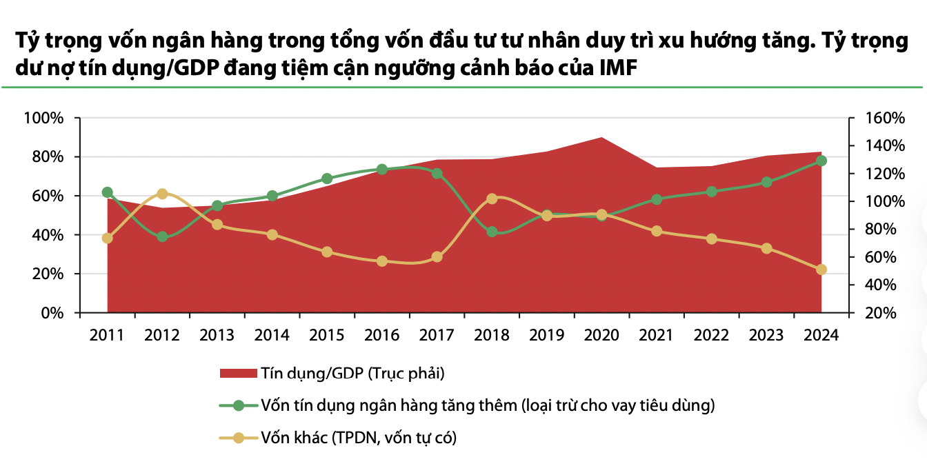 6PG88VN