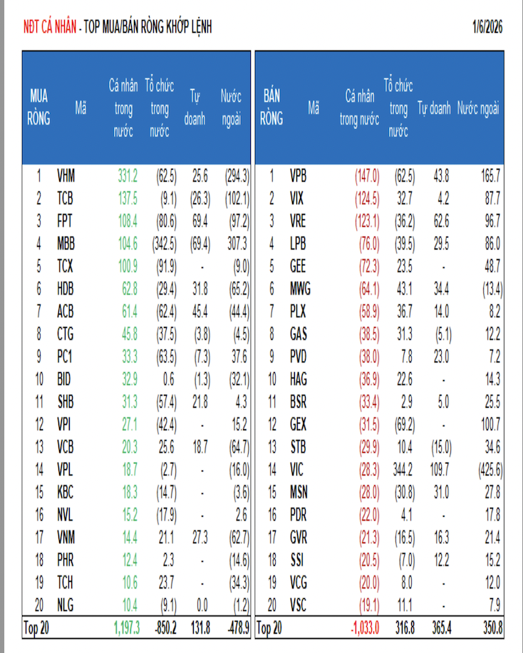 6PG88VN