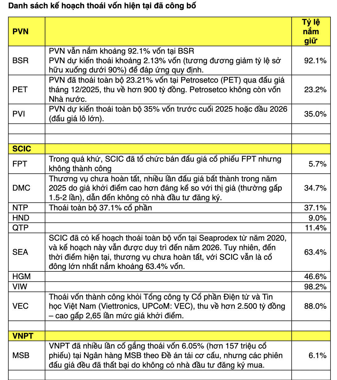 6PG88VN