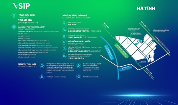 Khu công nghiệp VSIP Hà Tĩnh với loạt lĩnh vực sản xuất mũi nhọn hứa hẹn hút Pg88vn Trang Chủ Chính Thức triệu USD.