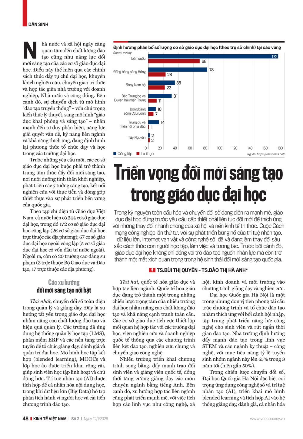 6PG88VN