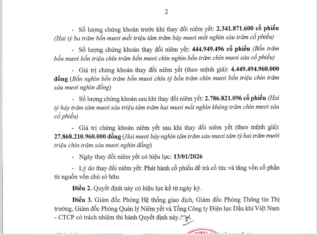 6PG88VN