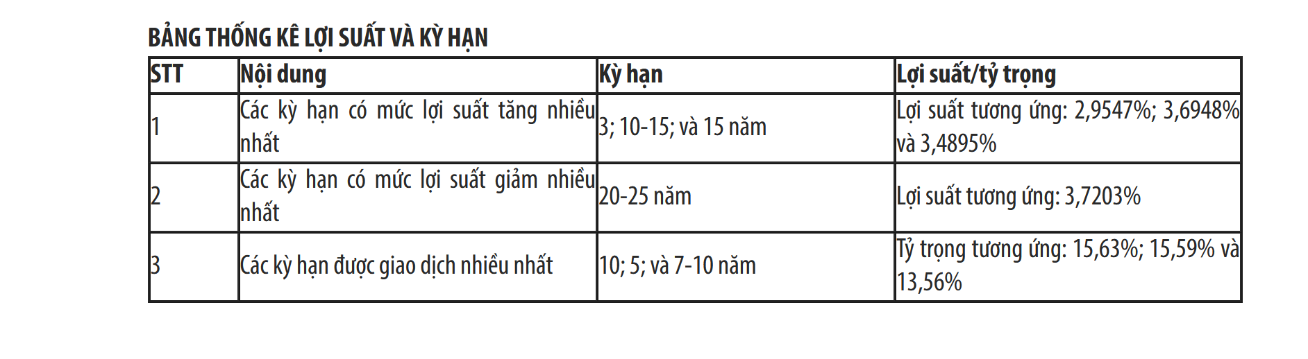6PG88VN