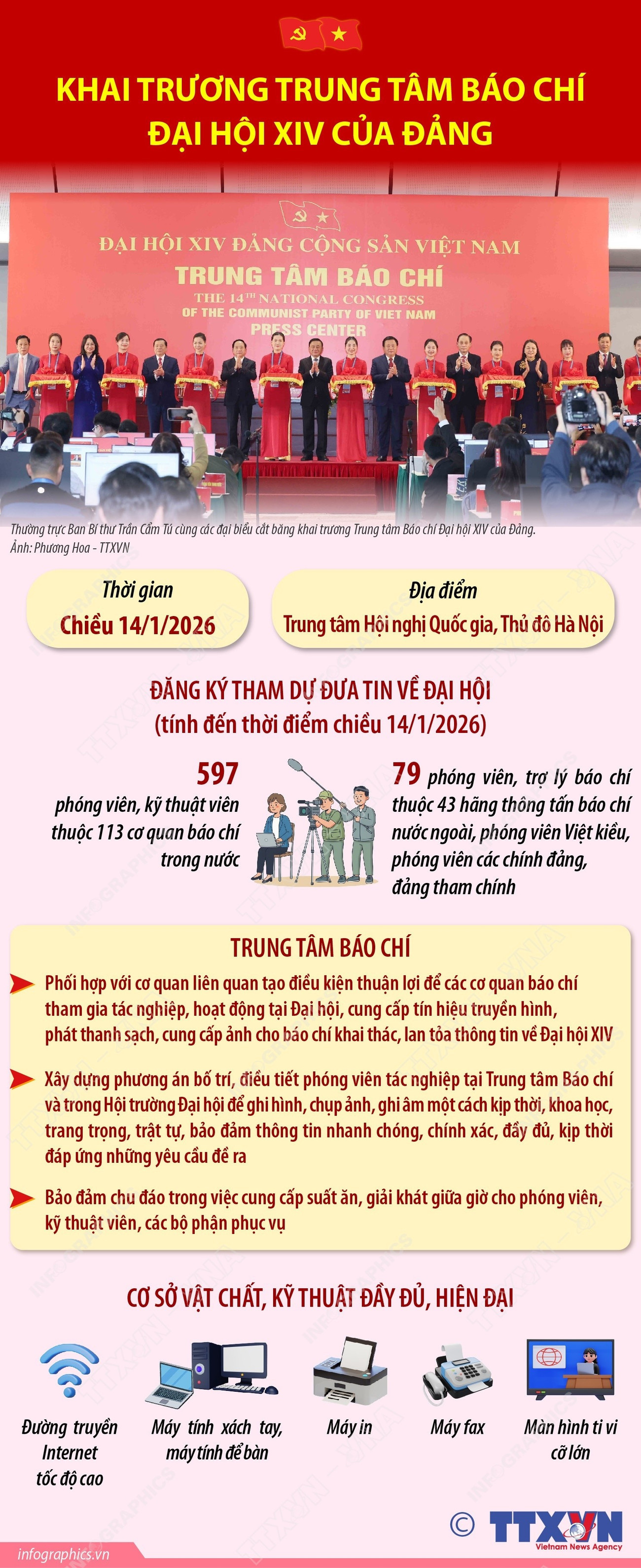 6PG88VN