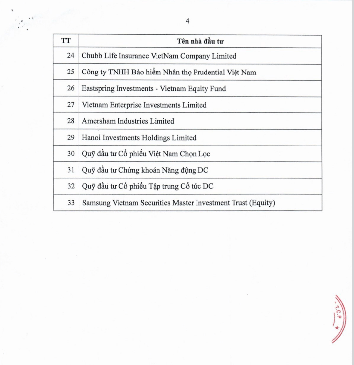 6PG88VN