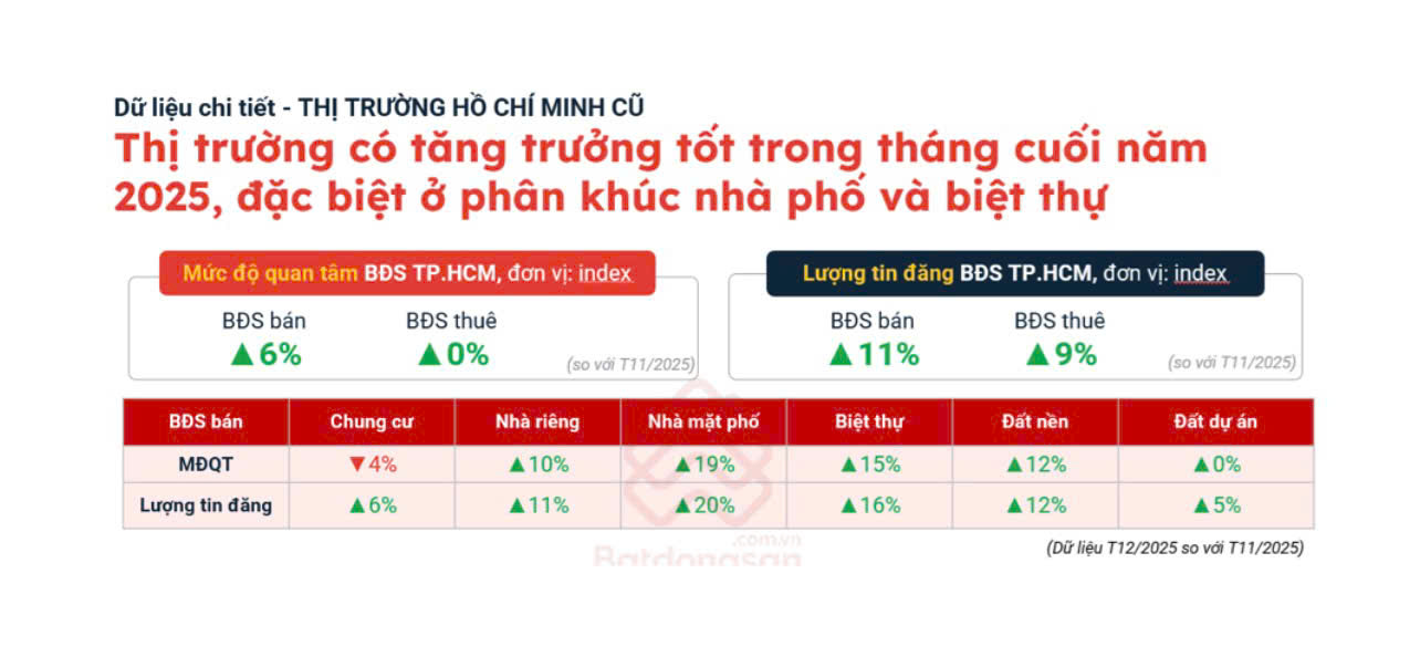 6PG88VN