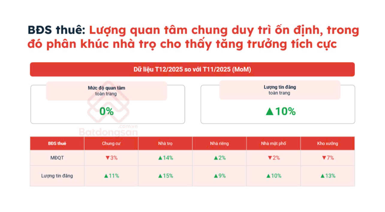 6PG88VN