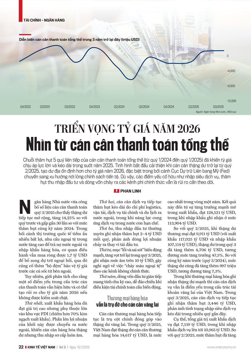 6PG88VN