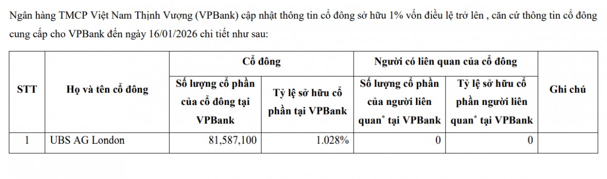 6PG88VN