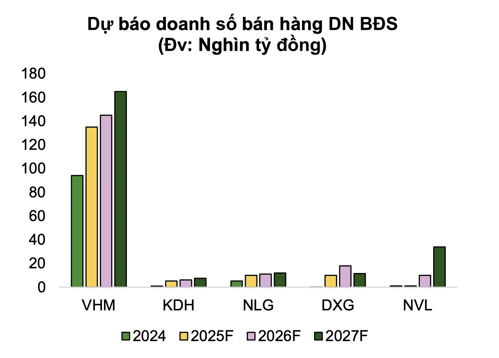 6PG88VN
