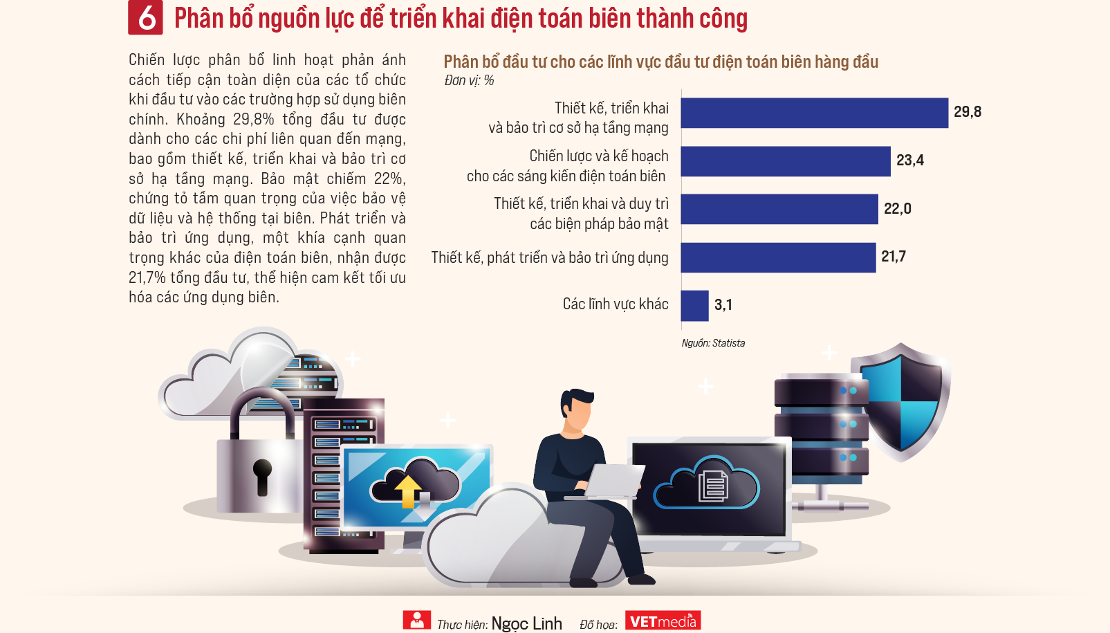 6PG88VN