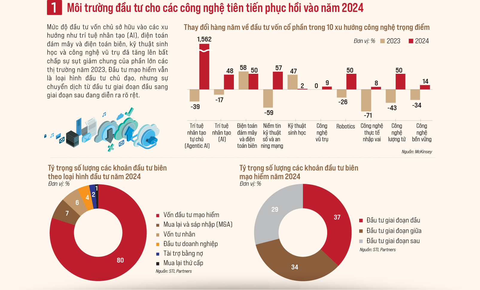 6PG88VN