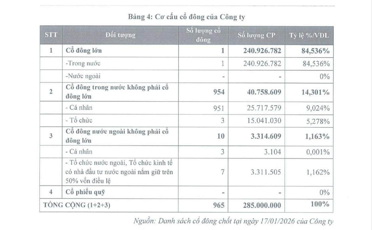 6PG88VN