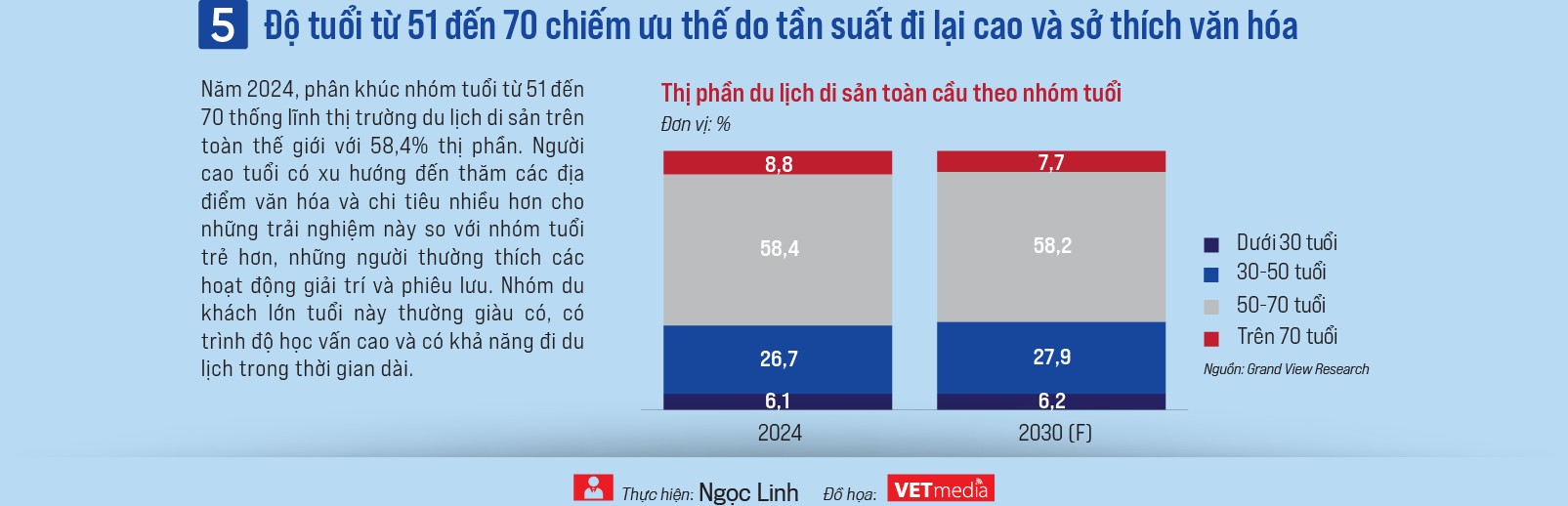 6PG88VN