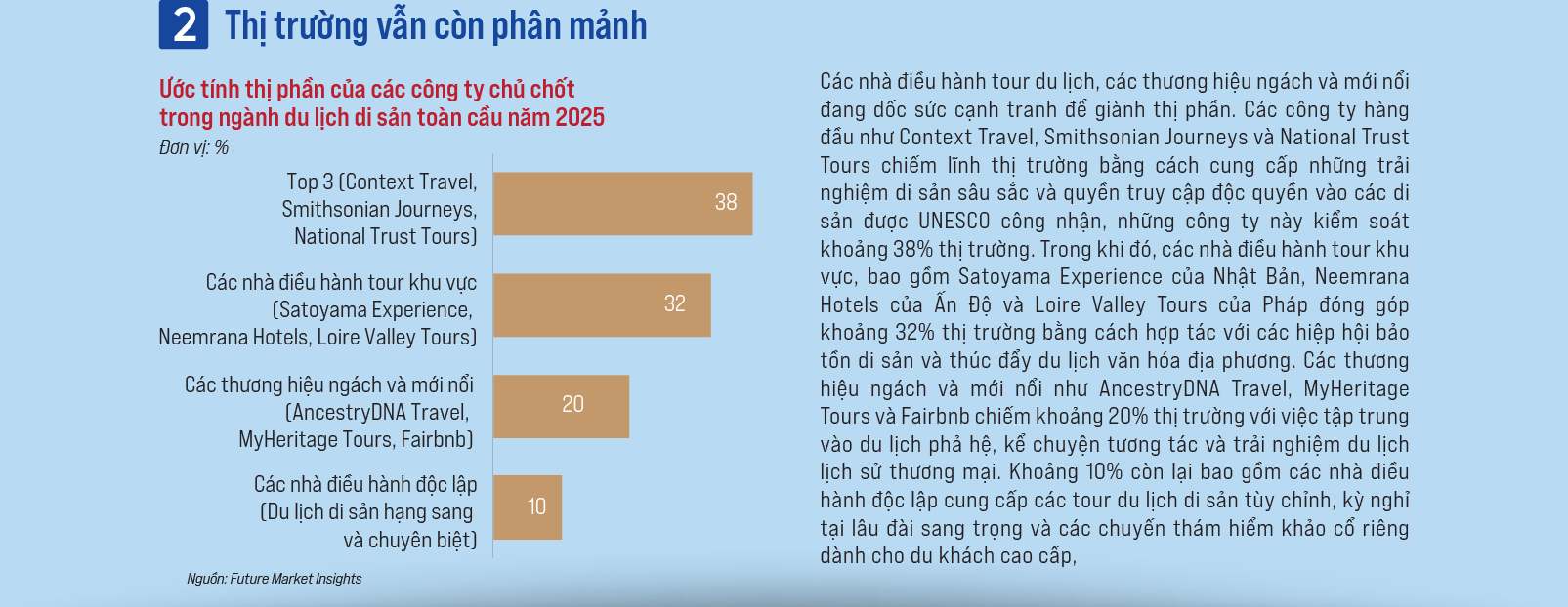 6PG88VN
