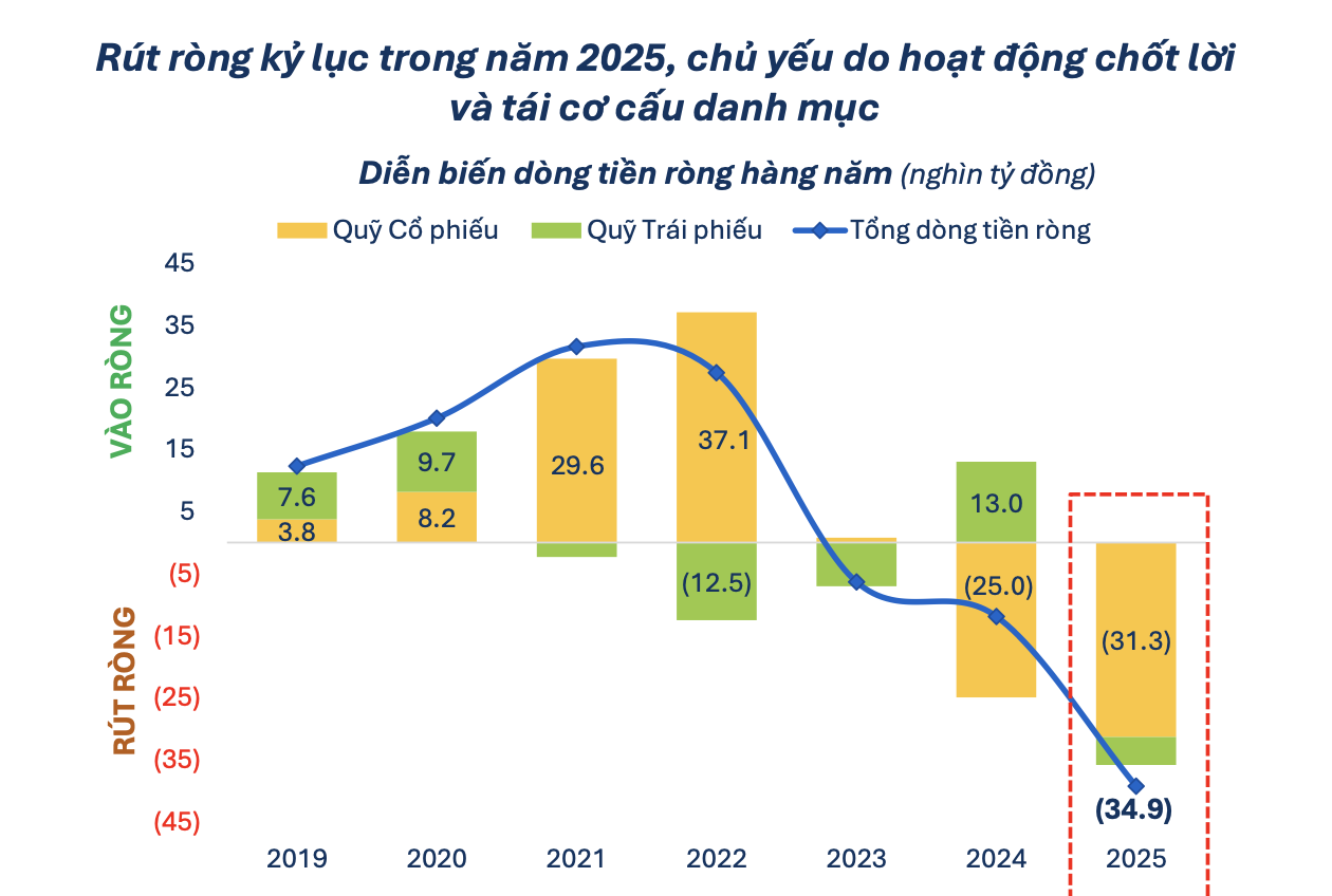 6PG88VN